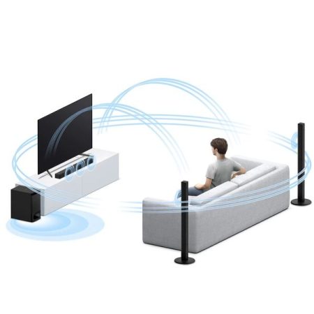 Sony HT S700RF Real 5 1ch Dolby Audio Soundbar for TV with Tall boy Rear Speakers 2