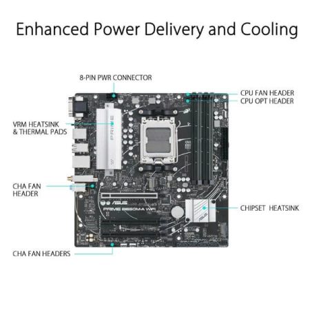 Asus Prime B650M A WIFI Motherboard 2