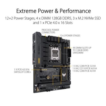Asus TUF Gaming B650 Plus Motherboard 2
